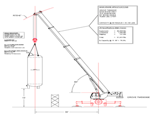crane lift plan drawing